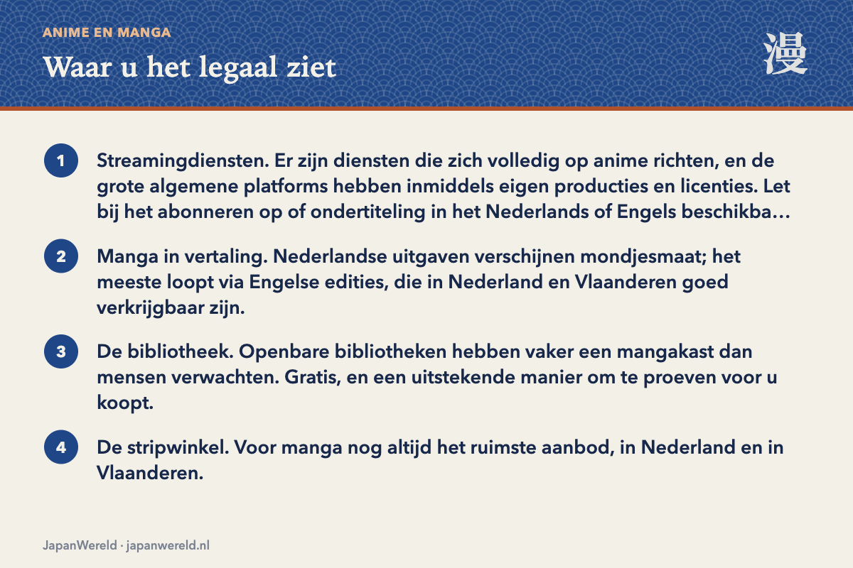 Vier legale routes: streaming, vertalingen, bibliotheek, stripwinkel