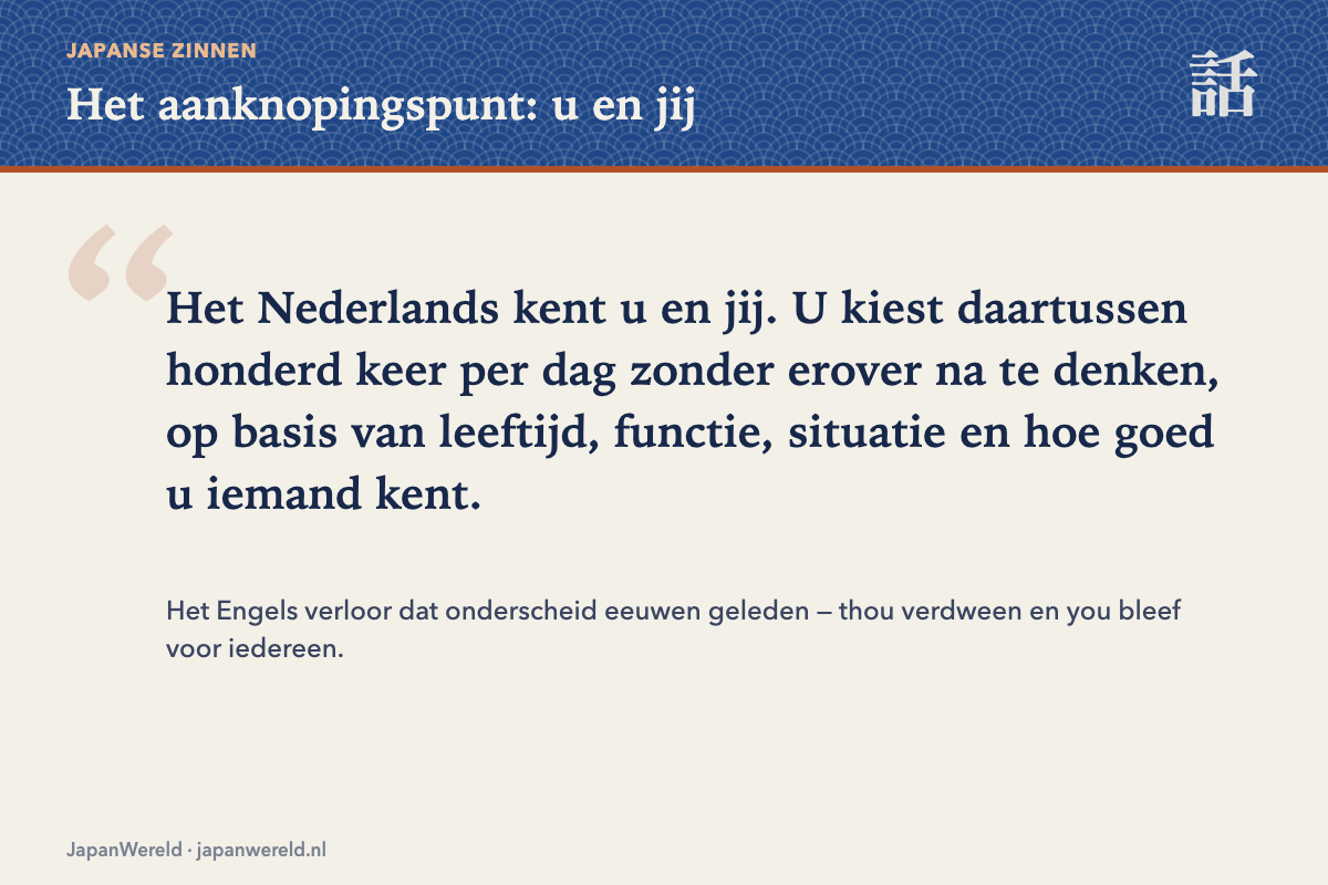 Nederlands, Engels en Japans vergeleken op beleefdheidsvormen