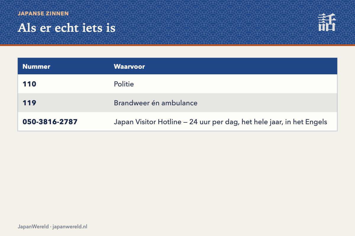 De drie nummers en vier noodzinnen
