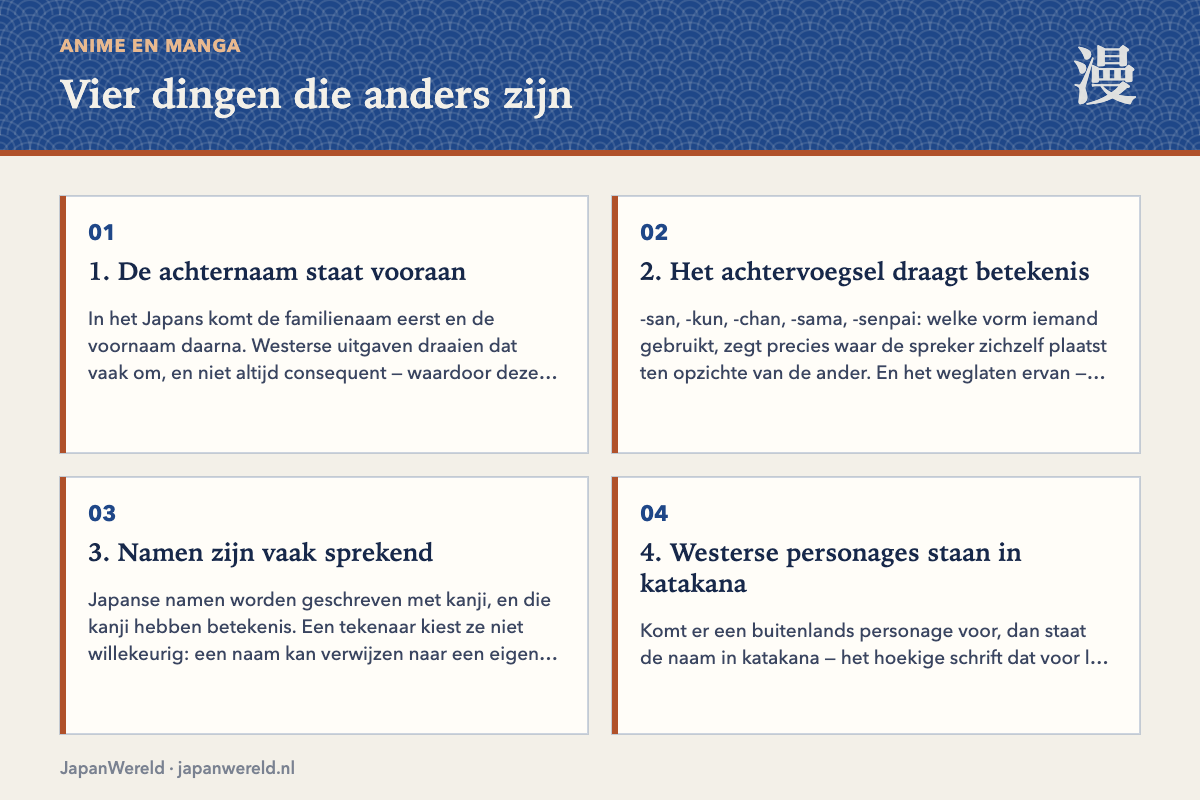Hoe Japanse personagenamen werken Vier eigenschappen van Japanse personagenamen