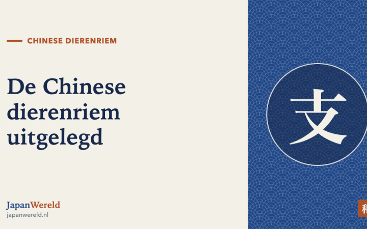 De twaalf tekens van de dierenriem in een cirkel