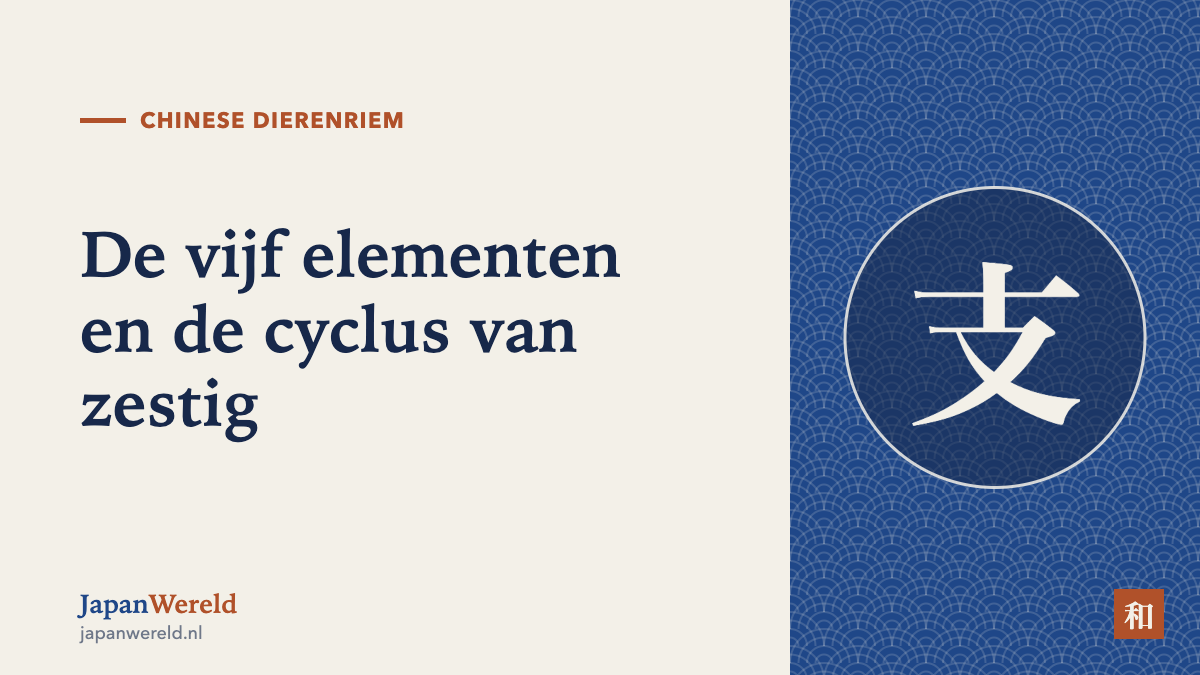 Waarom de cyclus zestig jaar duurt De vijf elementen in een cirkel rond het teken voor de vijf fasen