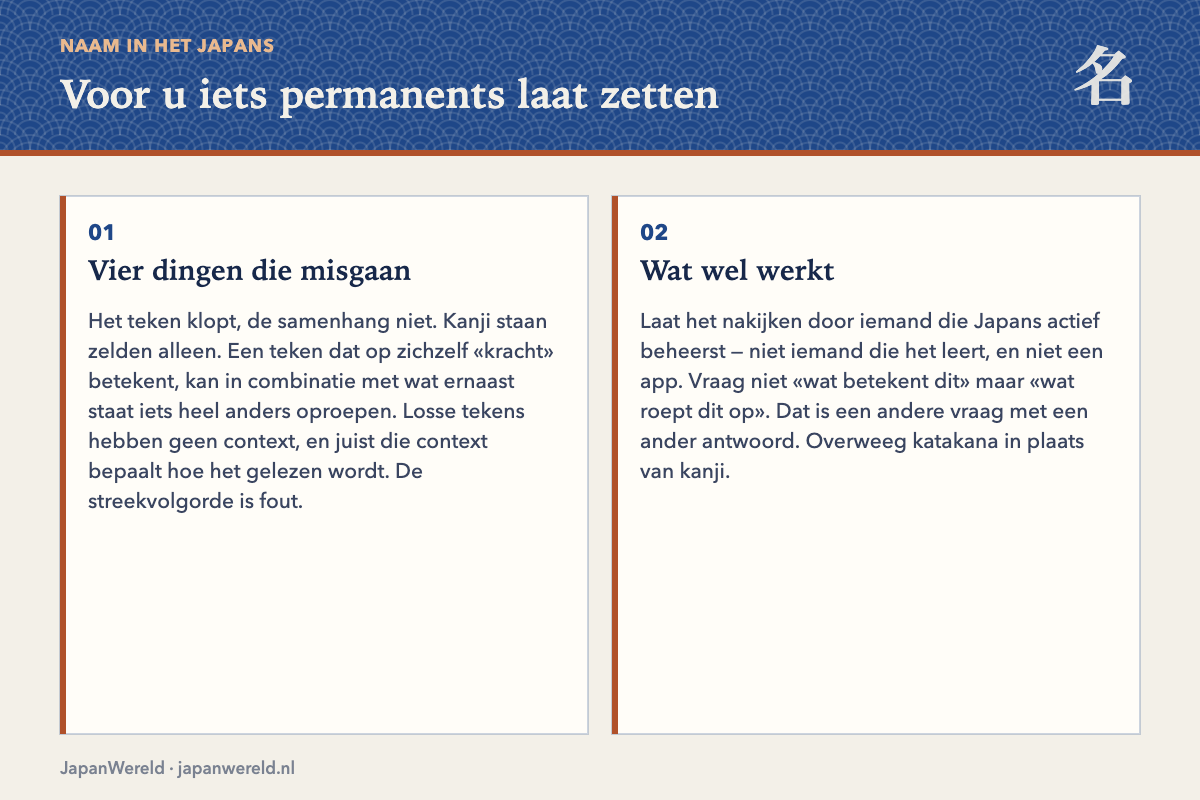 Twee kolommen met wat je wel en niet moet doen bij een kanji-tatoeage