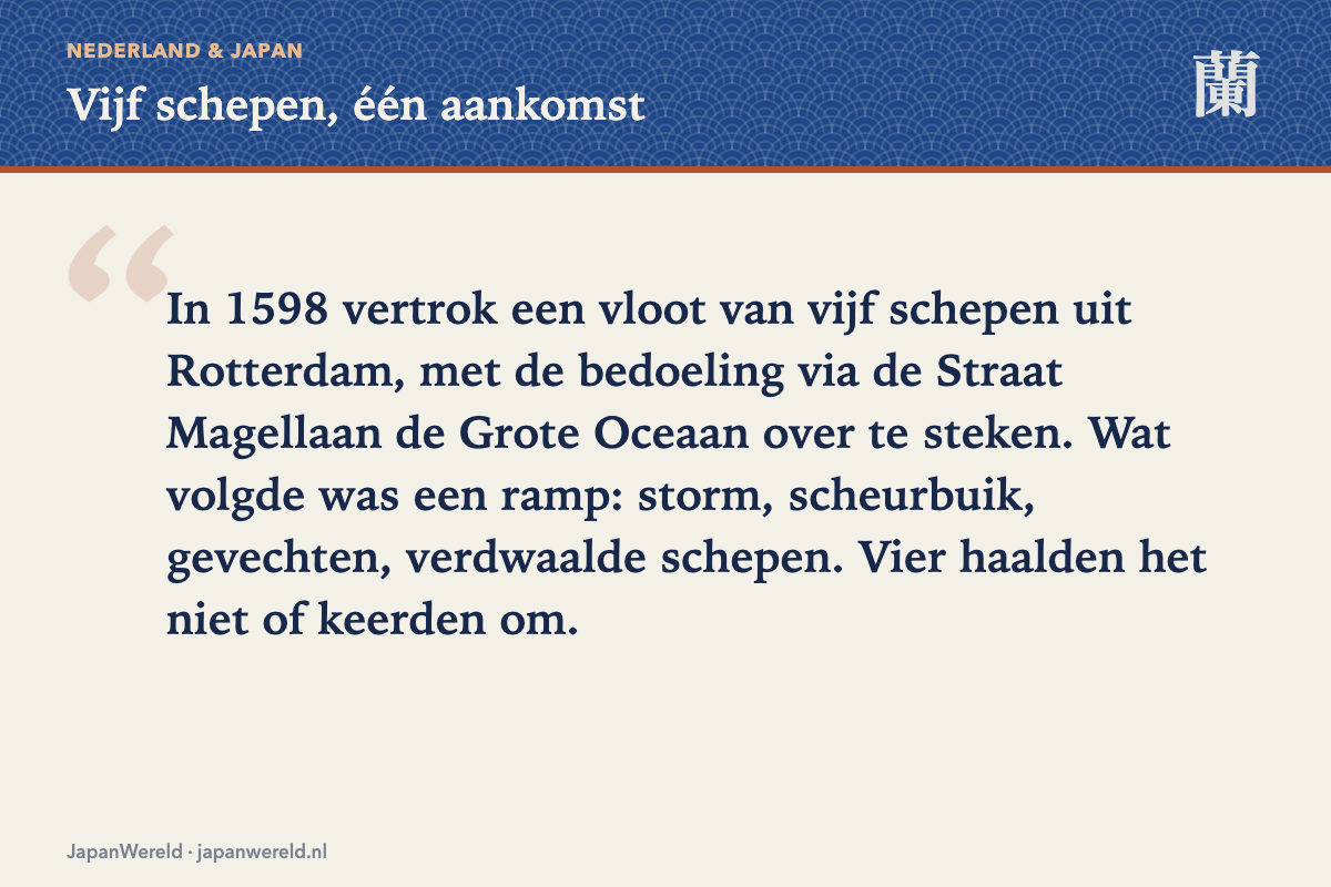Verhouding tussen 110 opvarenden bij vertrek en 24 overlevenden bij aankomst, met de namen van drie bemanningsleden