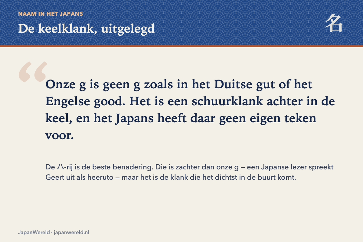 Schema waarin de Nederlandse g, ch en h allemaal naar de ha-rij gaan