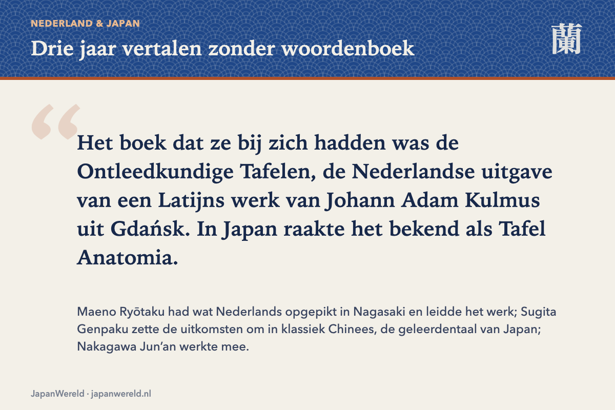 Drie stappen van de ontleding in 1771 tot de publicatie van Kaitai Shinsho in 1774